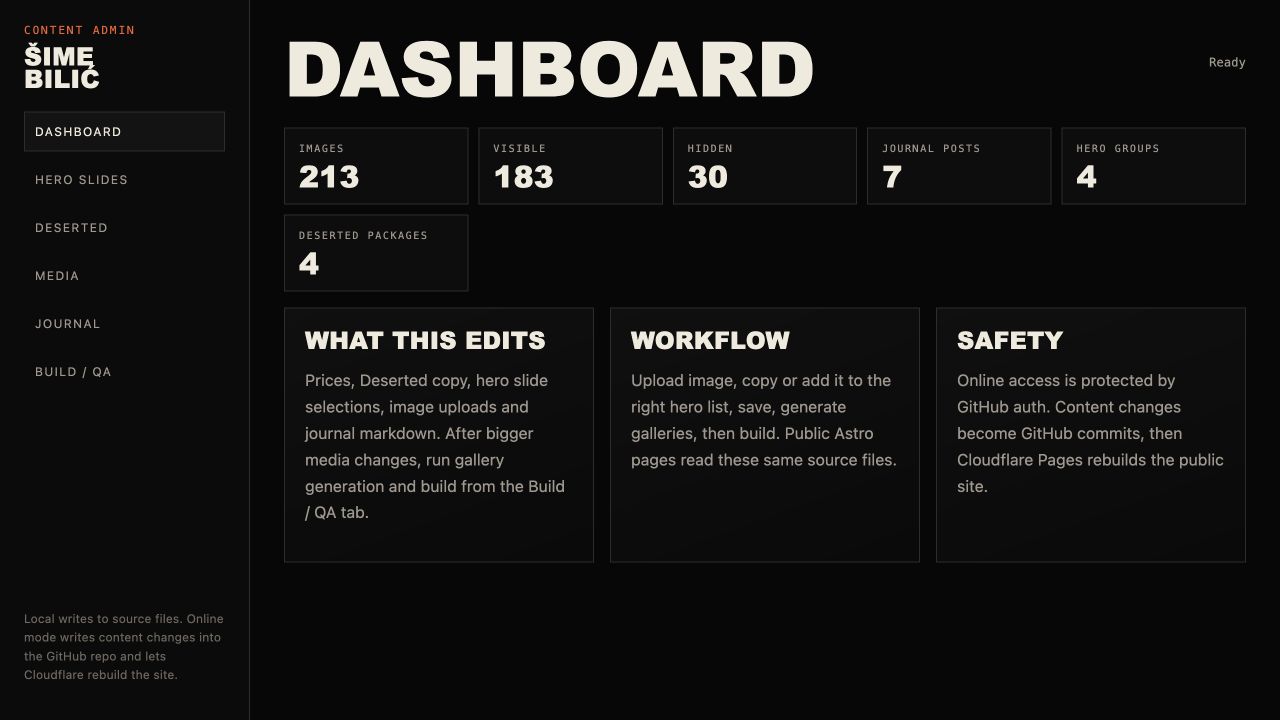 Šime Bilić protected portfolio dashboard
