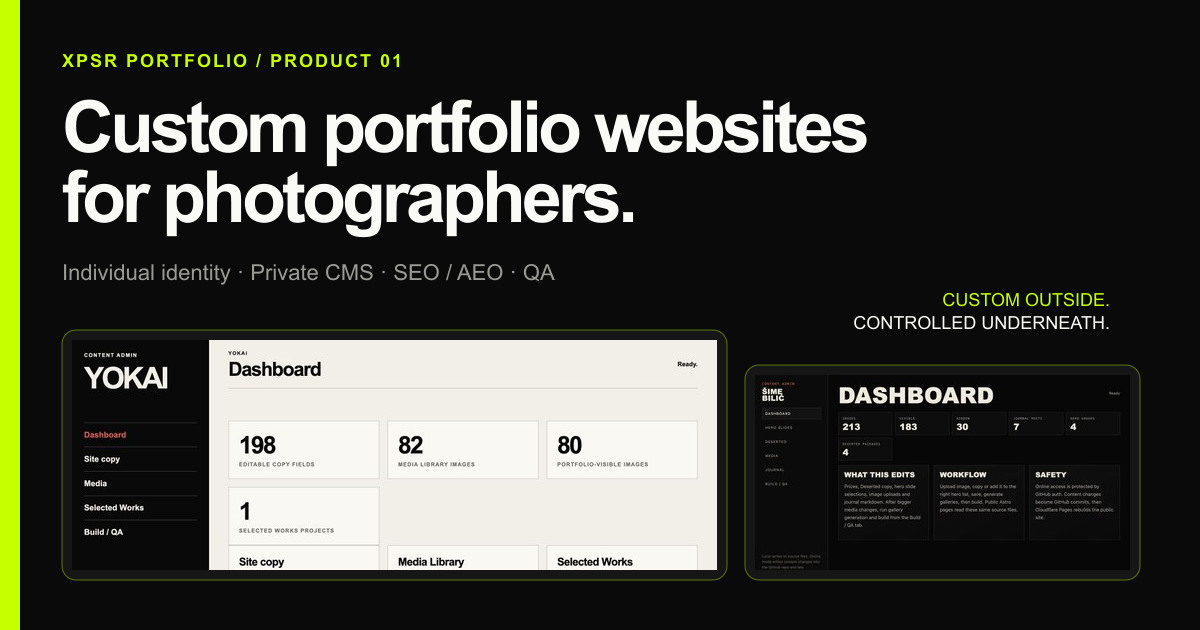 XPSR Portfolio interface showing private content dashboards for photography websites.